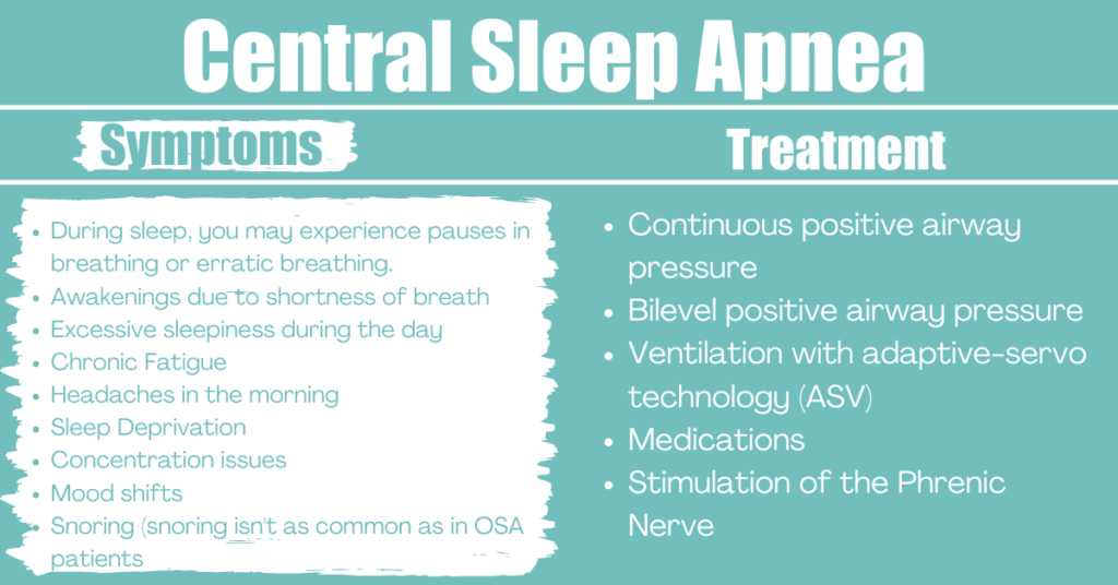 Central Sleep Apnea Symptoms