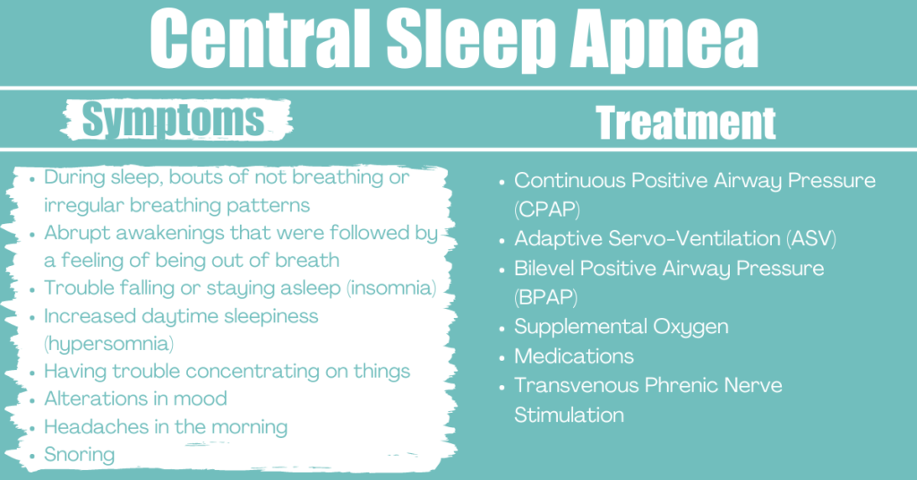 Central Sleep Apnea Symptoms & Treatment