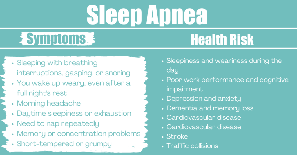 How Will The Primary Care Doctor Know A Person Has Sleep Apnea?