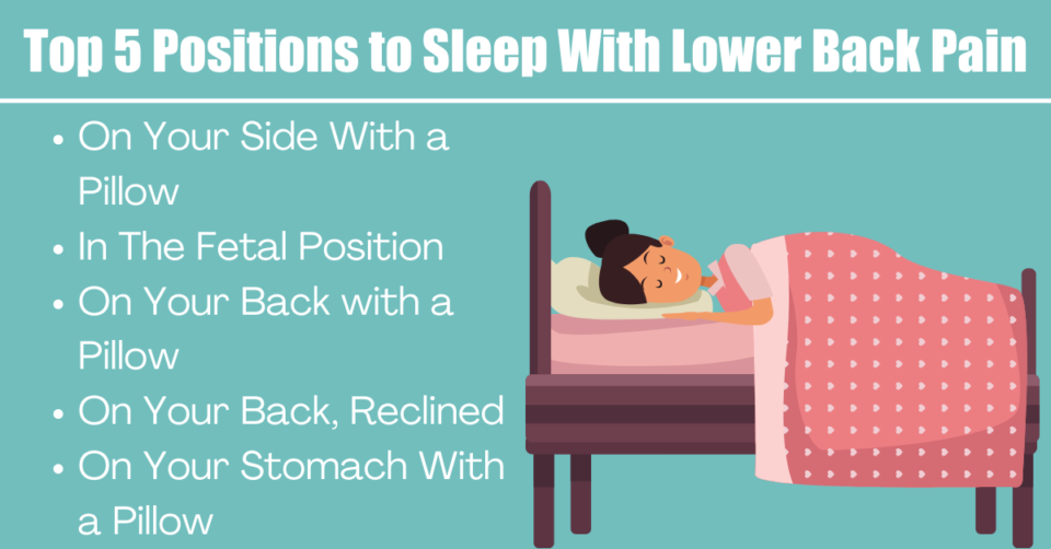 5 Best Positions To Sleep For Lower Back Pain 