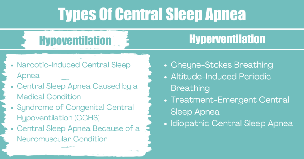 Types Of Central Sleep Apnea