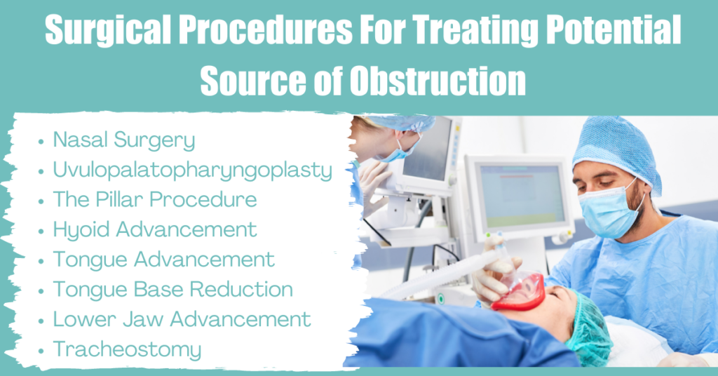 Surgical Procedures For Treating Potential Source of Obstruction