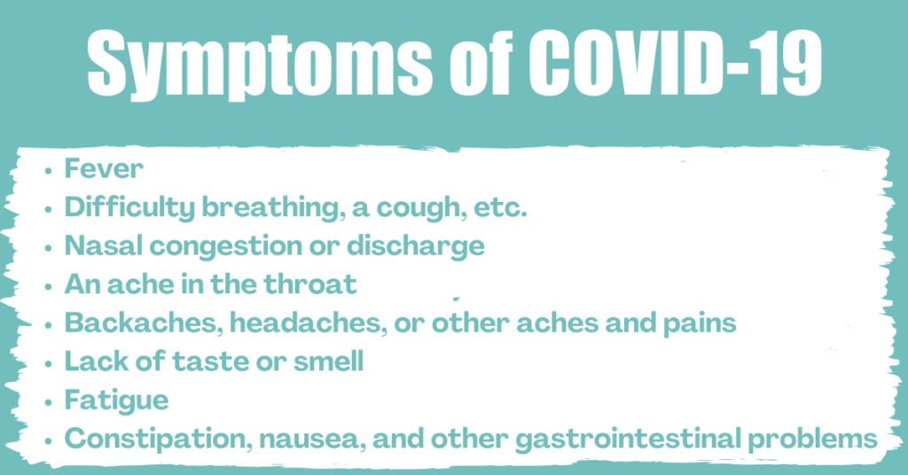 Symptoms of COVID-19